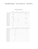 IMMUNOGENIC COMPOSITIONS OF STAPHYLOCOCCUS AUREUS ANTIGENS diagram and image