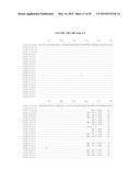 IMMUNOGENIC COMPOSITIONS OF STAPHYLOCOCCUS AUREUS ANTIGENS diagram and image