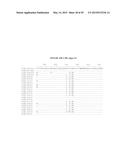 IMMUNOGENIC COMPOSITIONS OF STAPHYLOCOCCUS AUREUS ANTIGENS diagram and image