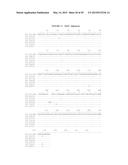 IMMUNOGENIC COMPOSITIONS OF STAPHYLOCOCCUS AUREUS ANTIGENS diagram and image