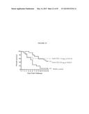 IMMUNOGENIC COMPOSITIONS OF STAPHYLOCOCCUS AUREUS ANTIGENS diagram and image