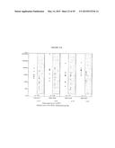 IMMUNOGENIC COMPOSITIONS OF STAPHYLOCOCCUS AUREUS ANTIGENS diagram and image