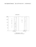 IMMUNOGENIC COMPOSITIONS OF STAPHYLOCOCCUS AUREUS ANTIGENS diagram and image