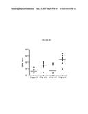 IMMUNOGENIC COMPOSITIONS OF STAPHYLOCOCCUS AUREUS ANTIGENS diagram and image