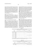 IMMUNOGENIC COMPOSITIONS OF STAPHYLOCOCCUS AUREUS ANTIGENS diagram and image