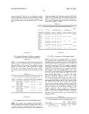 IMMUNOGENIC COMPOSITIONS OF STAPHYLOCOCCUS AUREUS ANTIGENS diagram and image