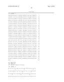 IMMUNOGENIC COMPOSITIONS OF STAPHYLOCOCCUS AUREUS ANTIGENS diagram and image