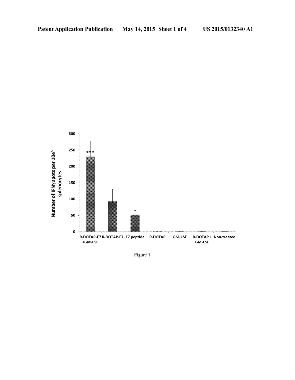 CATIONIC LIPID VACCINE COMPOSITIONS AND METHODS OF USE - diagram, schematic, and image 02