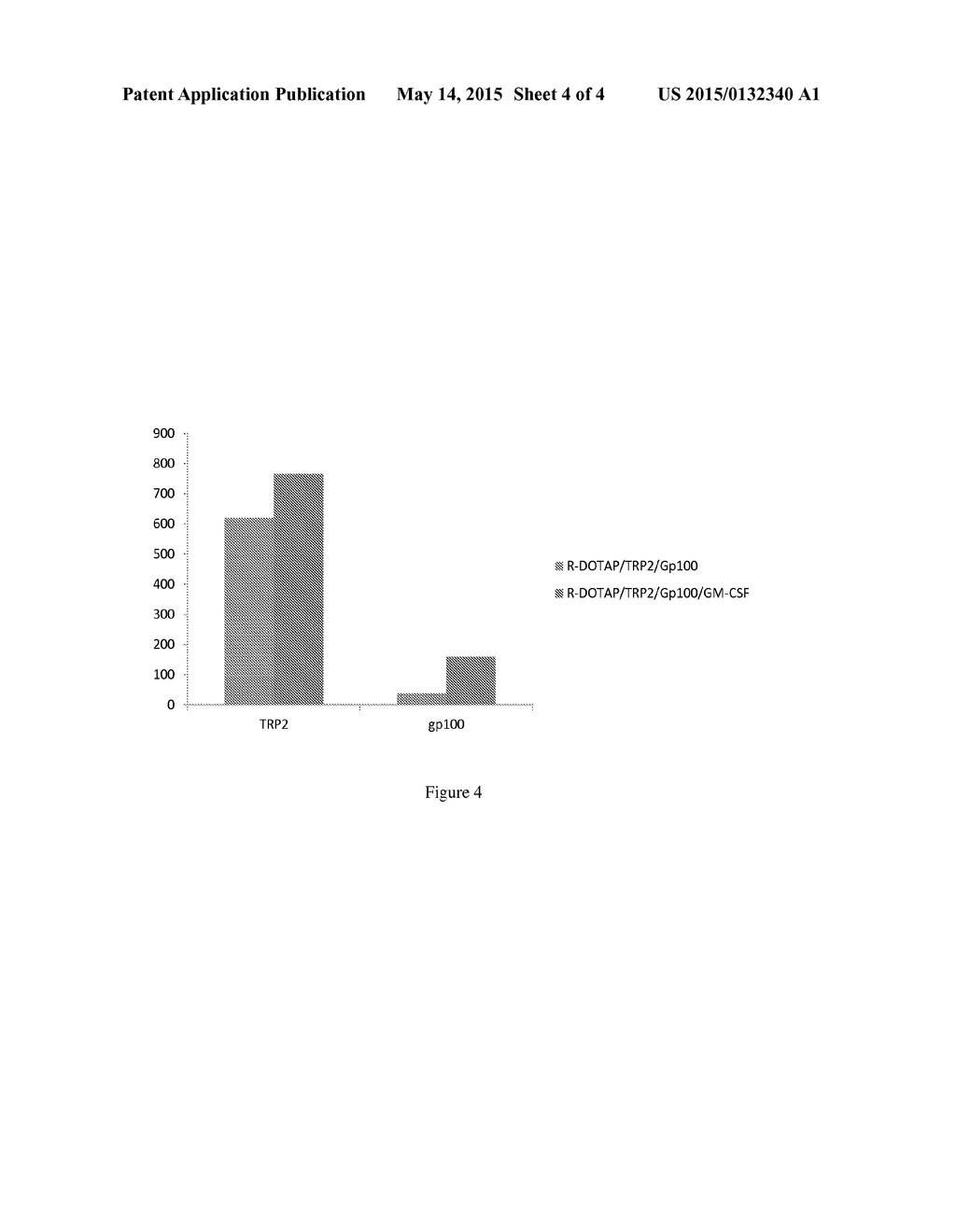 CATIONIC LIPID VACCINE COMPOSITIONS AND METHODS OF USE - diagram, schematic, and image 05