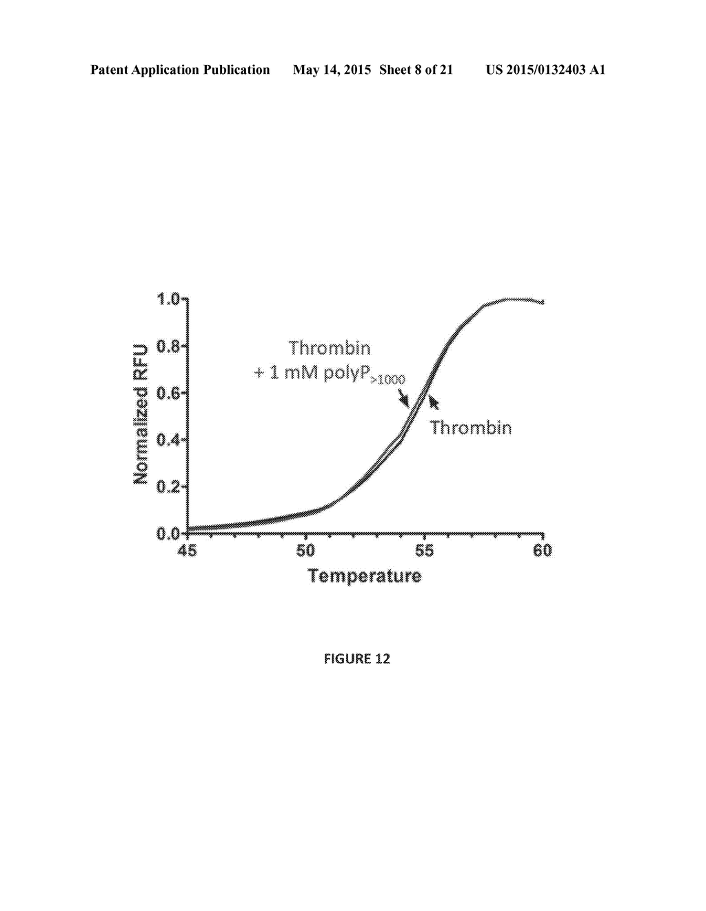 METHODS FOR INHIBITING COMPLEMENT ACTIVATION AND USES THEREOF - diagram, schematic, and image 09