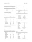 DIPEPTIDE AND TRIPEPTIDE COMPOSITIONS AND USES diagram and image