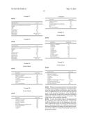 DIPEPTIDE AND TRIPEPTIDE COMPOSITIONS AND USES diagram and image