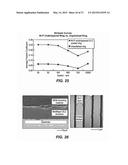 Process for Applying a Friction Reducing Coating diagram and image