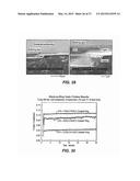 Process for Applying a Friction Reducing Coating diagram and image