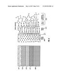 Joining Dissimilar Materials Using an Epoxy Resin Composition diagram and image