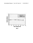 Joining Dissimilar Materials Using an Epoxy Resin Composition diagram and image