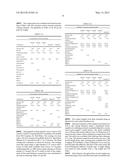 HARDCOATS COMPRISING ALKOXYLATED MULTI (METH)ACRYLATE MONOMERS diagram and image