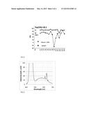 Phosphor Ceramics and Methods of Making the Same diagram and image