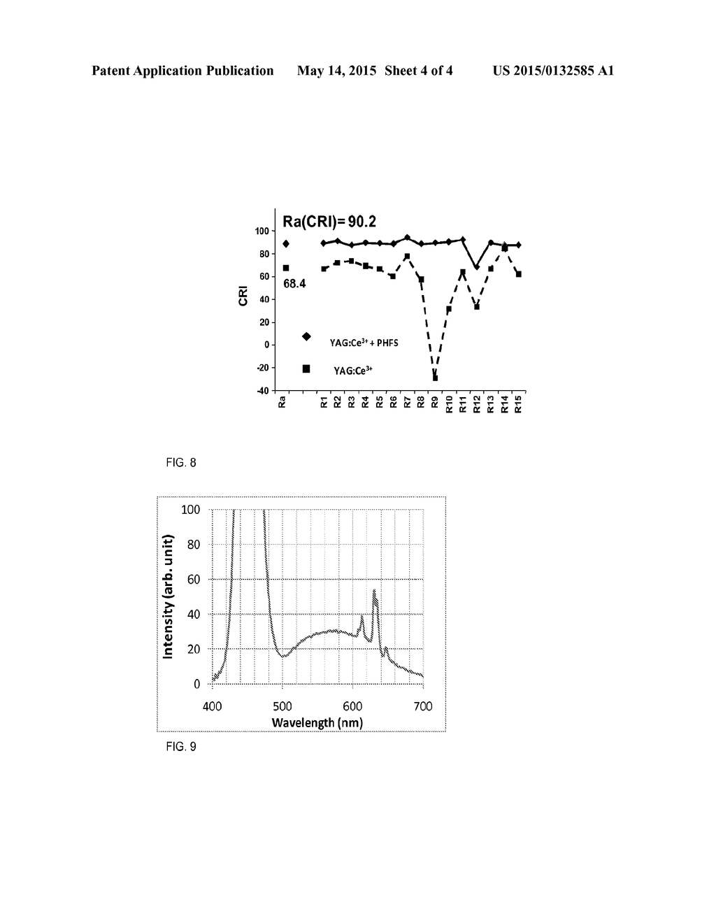 Phosphor Ceramics and Methods of Making the Same - diagram, schematic, and image 05