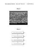 HIGH-STRENGTH ELECTROSPUN MICROFIBER NON-WOVEN WEB FOR A SEPARATOR OF A     SECONDARY BATTERY, A SEPARATOR COMPRISING THE SAME AND A METHOD FOR     MANUFACTURING THE SAME diagram and image