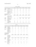 NEGATIVE ELECTRODE SLURRY COMPOSITION, LITHIUM ION SECONDARY BATTERY     NEGATIVE ELECTRODE, AND LITHIUM ION SECONDARY BATTERY diagram and image