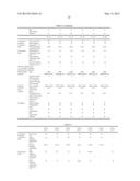 NEGATIVE ELECTRODE SLURRY COMPOSITION, LITHIUM ION SECONDARY BATTERY     NEGATIVE ELECTRODE, AND LITHIUM ION SECONDARY BATTERY diagram and image