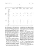 NEGATIVE ELECTRODE SLURRY COMPOSITION, LITHIUM ION SECONDARY BATTERY     NEGATIVE ELECTRODE, AND LITHIUM ION SECONDARY BATTERY diagram and image