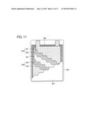 IONIC LIQUID AND POWER STORAGE DEVICE INCLUDING THE SAME diagram and image