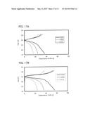 IONIC LIQUID AND POWER STORAGE DEVICE INCLUDING THE SAME diagram and image