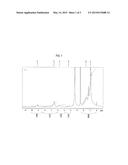 ACTINIC RAY-SENSITIVE OR RADIATION-SENSITIVE RESIN COMPOSITION, RESIST     FILM USING THE SAME, PATTERN FORMING METHOD, MANUFACTURING METHOD OF     ELECTRONIC DEVICE, ELECTRONIC DEVICE AND RESIN diagram and image