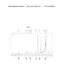 ACTINIC RAY-SENSITIVE OR RADIATION-SENSITIVE RESIN COMPOSITION, RESIST     FILM USING THE SAME, PATTERN FORMING METHOD, MANUFACTURING METHOD OF     ELECTRONIC DEVICE, ELECTRONIC DEVICE AND RESIN diagram and image