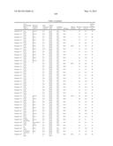 ACTINIC RAY-SENSITIVE OR RADIATION-SENSITIVE RESIN COMPOSITION, RESIST     FILM USING THE SAME, PATTERN FORMING METHOD, MANUFACTURING METHOD OF     ELECTRONIC DEVICE, ELECTRONIC DEVICE AND RESIN diagram and image