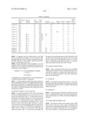 ACTINIC RAY-SENSITIVE OR RADIATION-SENSITIVE RESIN COMPOSITION, RESIST     FILM USING THE SAME, PATTERN FORMING METHOD, MANUFACTURING METHOD OF     ELECTRONIC DEVICE, ELECTRONIC DEVICE AND RESIN diagram and image