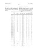 ACTINIC RAY-SENSITIVE OR RADIATION-SENSITIVE RESIN COMPOSITION, RESIST     FILM USING THE SAME, PATTERN FORMING METHOD, MANUFACTURING METHOD OF     ELECTRONIC DEVICE, ELECTRONIC DEVICE AND RESIN diagram and image