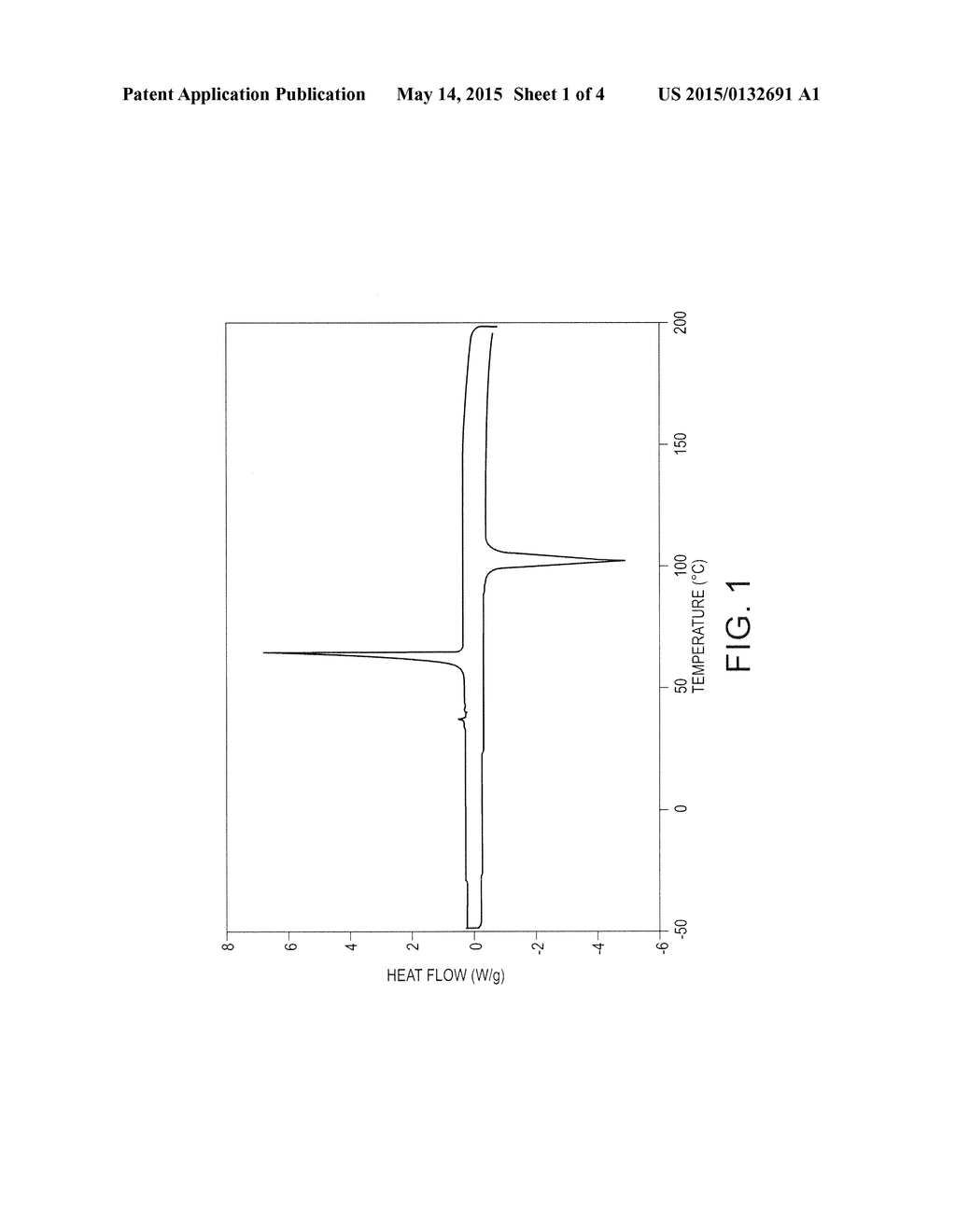 SUPER LOW MELT TONER HAVING CRYSTALLINE AROMATIC ETHERS - diagram, schematic, and image 02