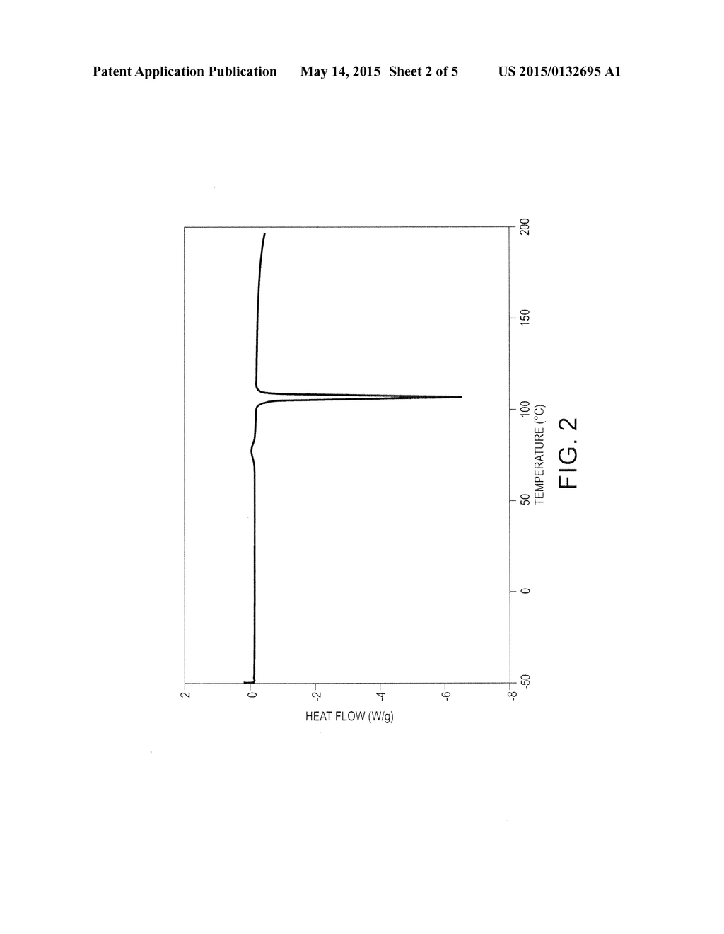 SUPER LOW MELT TONER HAVING CRYSTALLINE AROMATIC MONOESTERS - diagram, schematic, and image 03