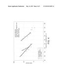 SUPER LOW MELT TONER HAVING CRYSTALLINE AROMATIC MONOESTERS diagram and image