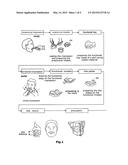 METHOD FOR PREPARING A PARTIAL OR FULL DENTAL PROSTHESIS diagram and image