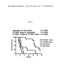 Anti-Pancreatic Cancer Antibodies diagram and image