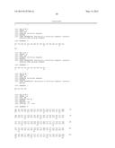 Anti-Pancreatic Cancer Antibodies diagram and image