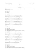 Anti-Pancreatic Cancer Antibodies diagram and image