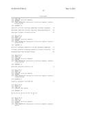 Anti-Pancreatic Cancer Antibodies diagram and image