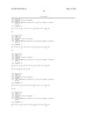 Anti-Pancreatic Cancer Antibodies diagram and image