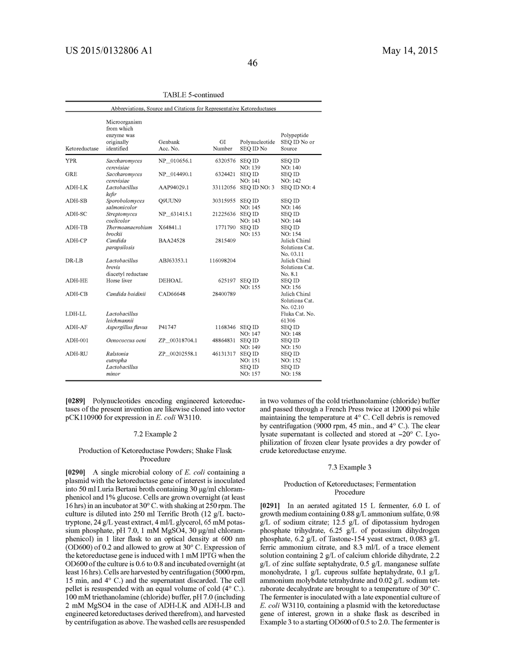 KETOREDUCTASE POLYPEPTIDES - diagram, schematic, and image 48