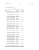 METHOD FOR PRODUCING 1,5-PENTAMETHYLENEDIAMINE, MUTANT LYSINE     DECARBOXYLASE, METHOD FOR PRODUCING 1,5-PENTAMETHYLENE DIISOCYANATE AND     METHOD FOR PRODUCING POLYISOCYANATE COMPOSITION diagram and image