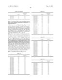 METHOD FOR PRODUCING 1,5-PENTAMETHYLENEDIAMINE, MUTANT LYSINE     DECARBOXYLASE, METHOD FOR PRODUCING 1,5-PENTAMETHYLENE DIISOCYANATE AND     METHOD FOR PRODUCING POLYISOCYANATE COMPOSITION diagram and image