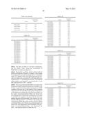 METHOD FOR PRODUCING 1,5-PENTAMETHYLENEDIAMINE, MUTANT LYSINE     DECARBOXYLASE, METHOD FOR PRODUCING 1,5-PENTAMETHYLENE DIISOCYANATE AND     METHOD FOR PRODUCING POLYISOCYANATE COMPOSITION diagram and image