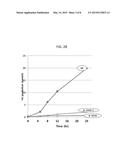 Thermococcus onnurineus MC02 and method of hydrogen production using     thereof diagram and image