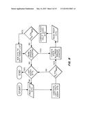 Systems and Methods for Improving Nuclease Specificity and Activity diagram and image