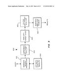 Systems and Methods for Improving Nuclease Specificity and Activity diagram and image